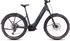 Cube Reaction Hybrid SLX 800 Allroad (2025)