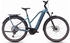 Cube Kathmandu Hybrid SLX 800 (2025)