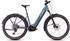 Cube Reaction Hybrid Pro Allroad (2025)