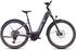 Cube Nuride Hybrid SLT Allroad 800 (2025)