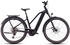 Cube Kathmandu Hybrid EXC 750 (2024)
