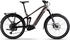 Haibike Adventr 10 2025