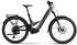 Haibike Adventr 10 2025
