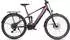 Allegro Alltrail UX