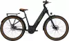 SUV E-Bikes