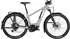 ON 9 SUV E-Bike