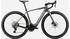 Orbea Denna H30 2026