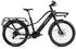 Adore CX-501