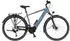 Fischer VIATOR 6.8i ULTIMATE Men