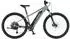 Fischer MONTIS 2.2 ACTIVE
