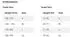 Specialized Turbo Tero 4. EQ NB 2026 Pistachio