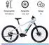 Zündapp X900 27,5 733 Wh weiss