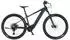 Fischer MONTIS 8.0i ULTIMATE