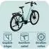 Tretwerk Amber 28 Zoll blue
