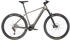 Orbea Urrun 30 (2023)