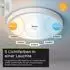 ENOVALITE ELED 300310 LED Panel CCT dimmbar 24W 2700-5700K (ELED300310)