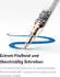 Baseus PS4 Stift