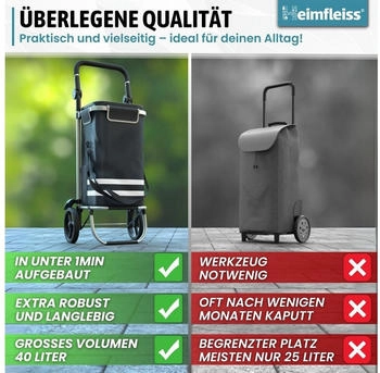 Heimfleiss Faltbarer Einkaufstrolley (EKF01) black