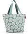 Reisenthel Shopper M