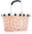 Reisenthel Carrybag XS Kids cats and dogs rose