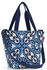 Reisenthel Shopper XS