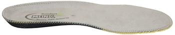 Meindl Comfort Fot Einlegesohle (9717) grey