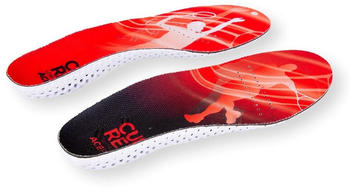 Currex AcePro low