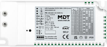 MDT LED Controller CC/CV UP (AKD-0230CC.02)