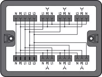 Wago Verteilerbox Dreh- auf Wechselstrom 400V/230V 25A schwarz (899-631/100-000)