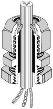 Hensel Kabelstutzen AKM 50 (3600214)