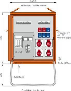 Walther Verteilerschrank (DEM63-V1)