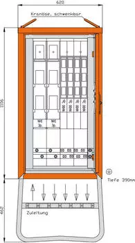 Walther Verteilerschrank (WGV0072)
