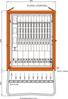 Walther Verteilerschrank (WGV0086)