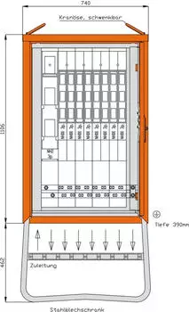 Walther Verteilerschrank (WGV0084)