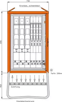 Walther Verteilerschrank (WGV0082)