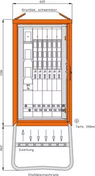 Walther Verteilerschrank (WGV0076)