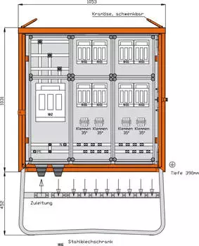 Walther Verteilerschrank (WGV0083)