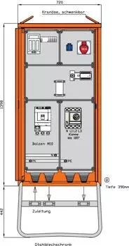 Walther Verteilerschrank (WV0740R1)