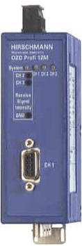 Triax Multimode-Converter (OZD PROFI 12M G12)