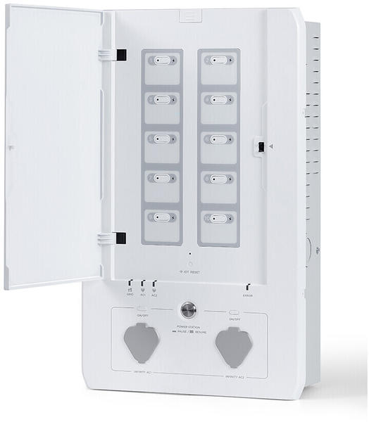 EcoFlow Smart Home Panel (666530)