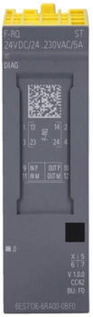 Siemens F-RQ 24 (6ES7136-6RA00-0BF0)