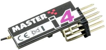 Master i4 4-Kanal Empfänger 2,4 GHz