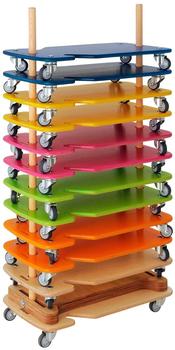 Pedalo Rollbrett Safety Set