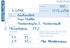 Avery Zweckform 361 Gutschein A6 quer mit Blaupapier 2x50 Blatt