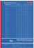 Herlitz 502 Kassenabrechnungen A4 2 x 50 Blatt