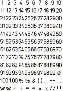 Herma Zahlen 5 mm, 240 Etiketten, Aufdruck: 1-100, Folie, schwarz - 4155