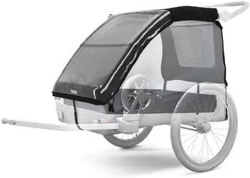 Thule. Courier
