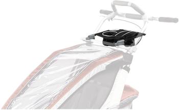 Thule Chariot Konsole 1