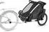 Thule Chariot Cross 2 Double (2024)
