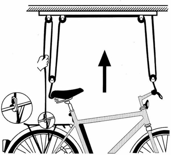 MAG Technology Fahrrad Deckenlift